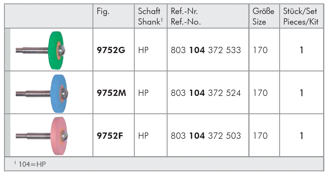 MEISINGER - 1470 Ceramics Polishing Kit