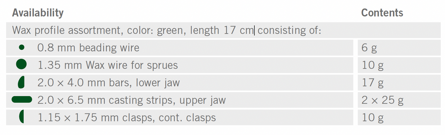 BEGO - Wax Profile Assortment